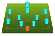 manager