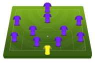 manager